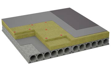 considerations of Sibson flat roofing insulation